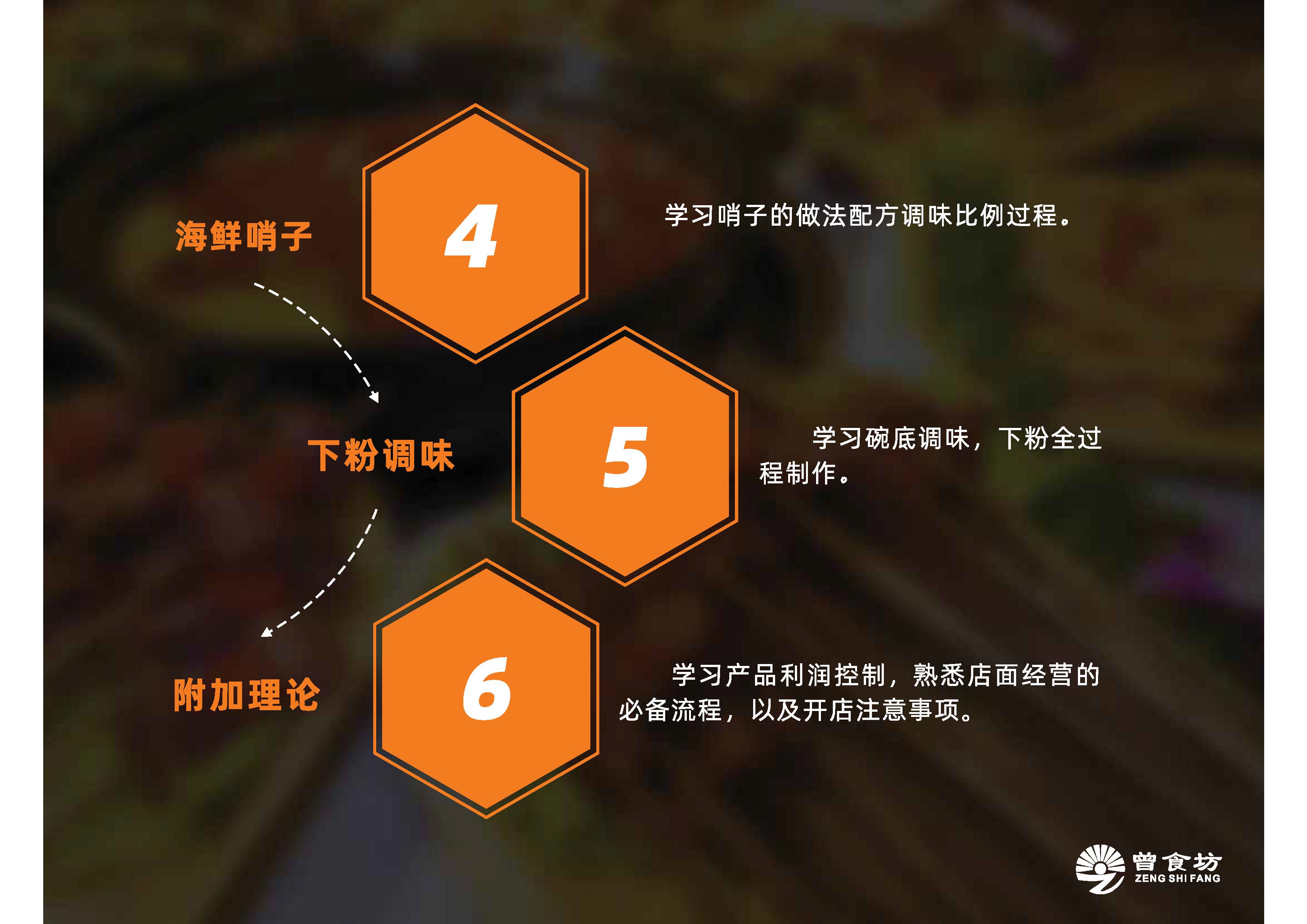 海鲜面_页面_04.jpg