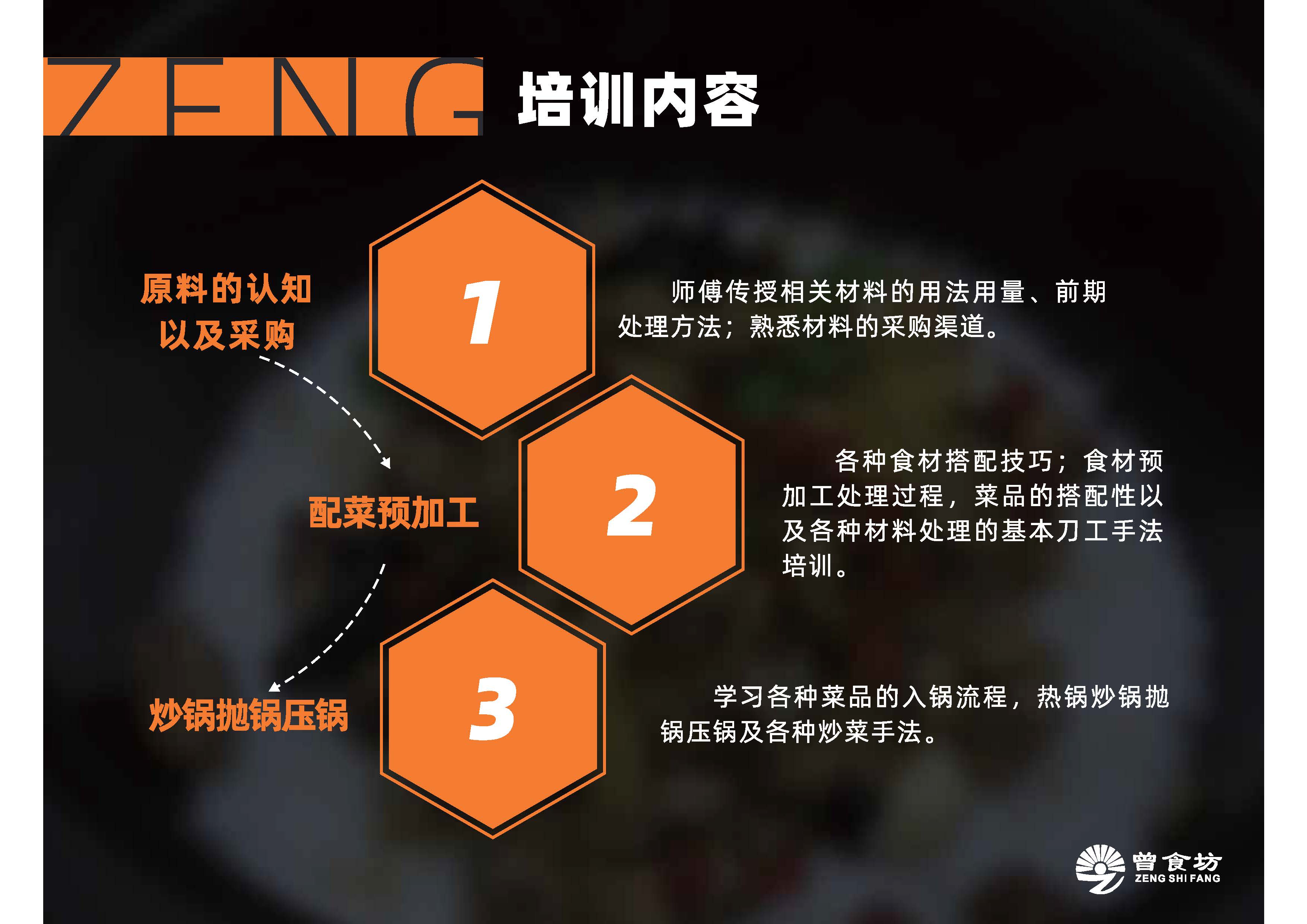 紫砂煲拌饭_页面_03.jpg