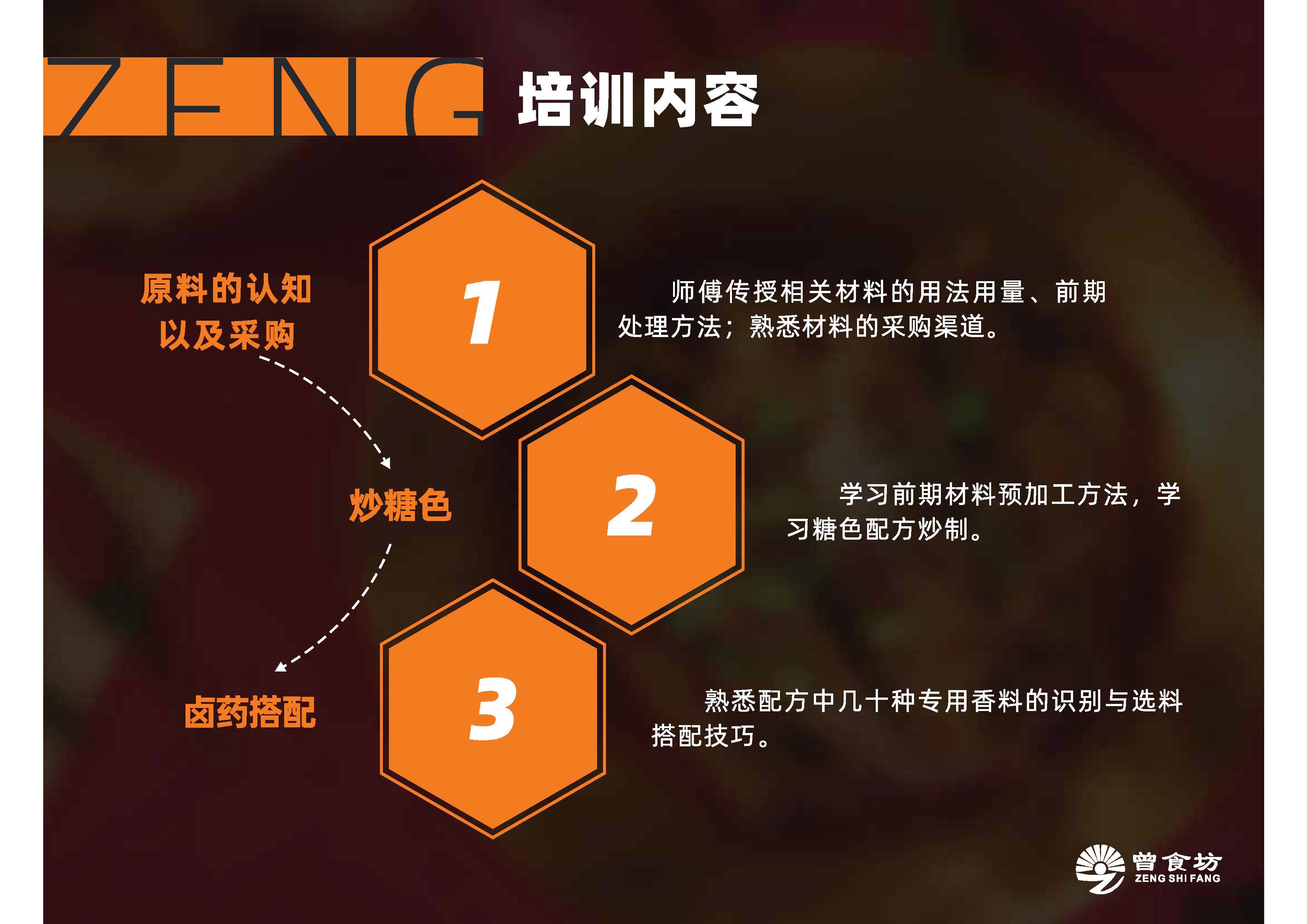 新式热卤_页面_03.jpg