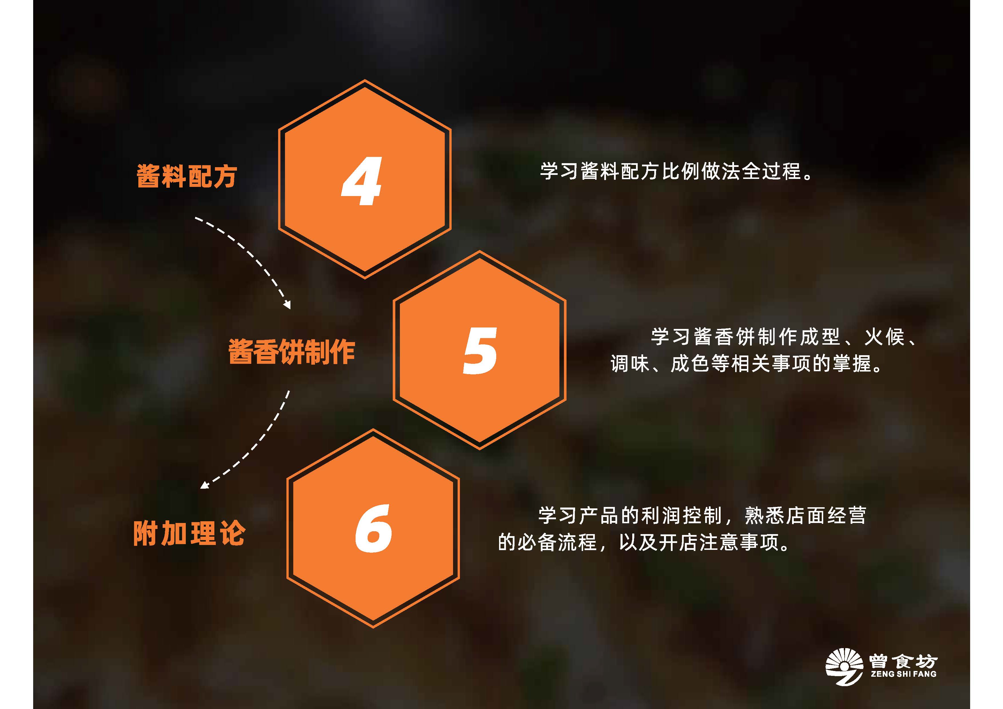 酱香饼_页面_04.jpg
