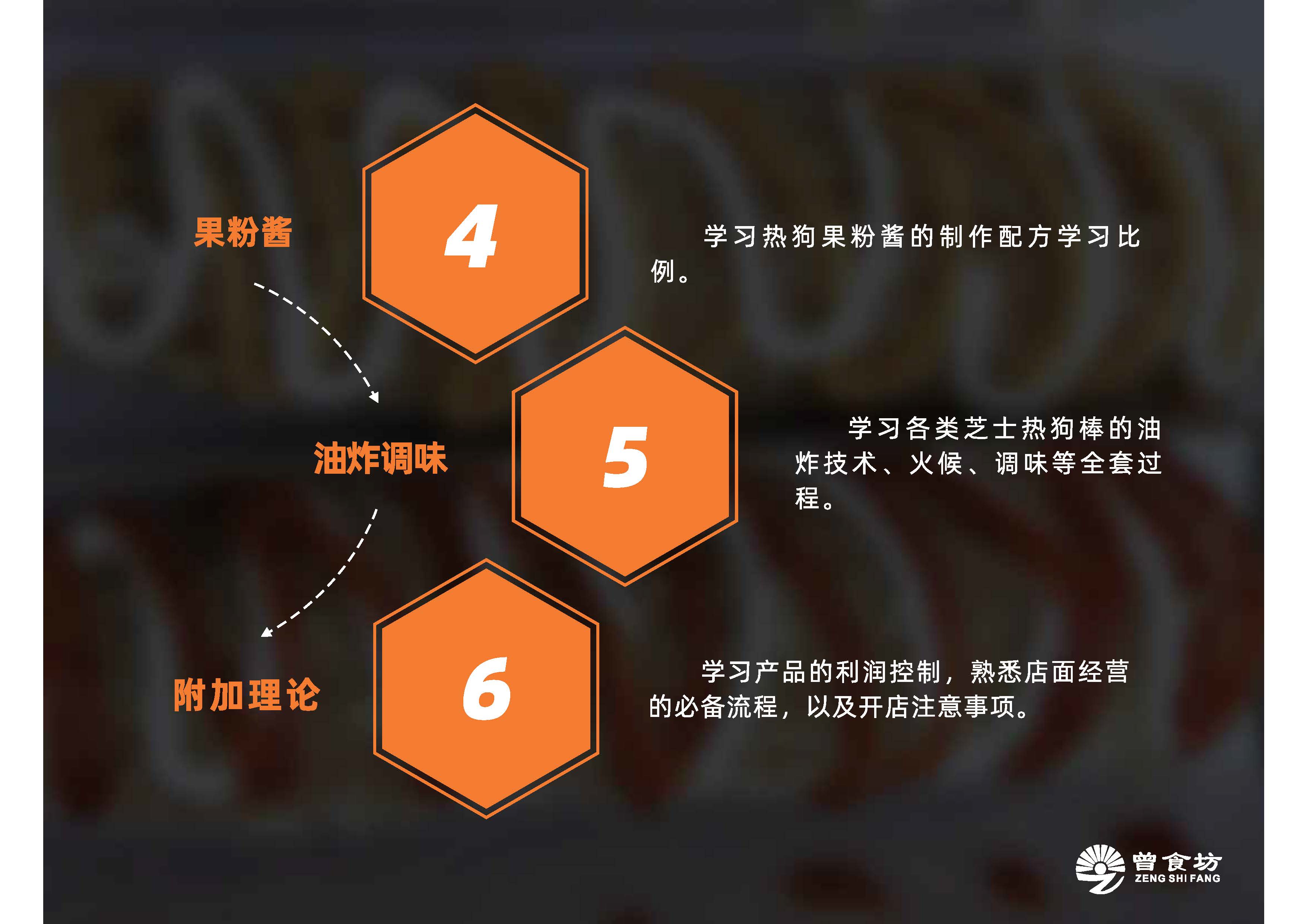 芝士热狗棒_页面_04.jpg